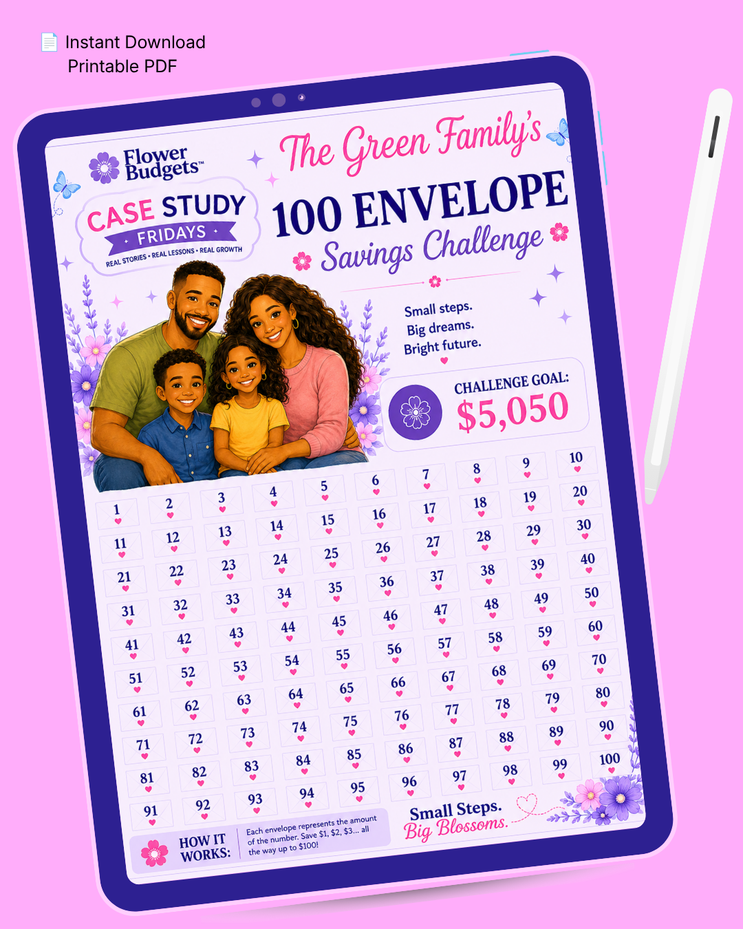 The Green Family's 100 Envelope Savings Challenge (Digital Download)
