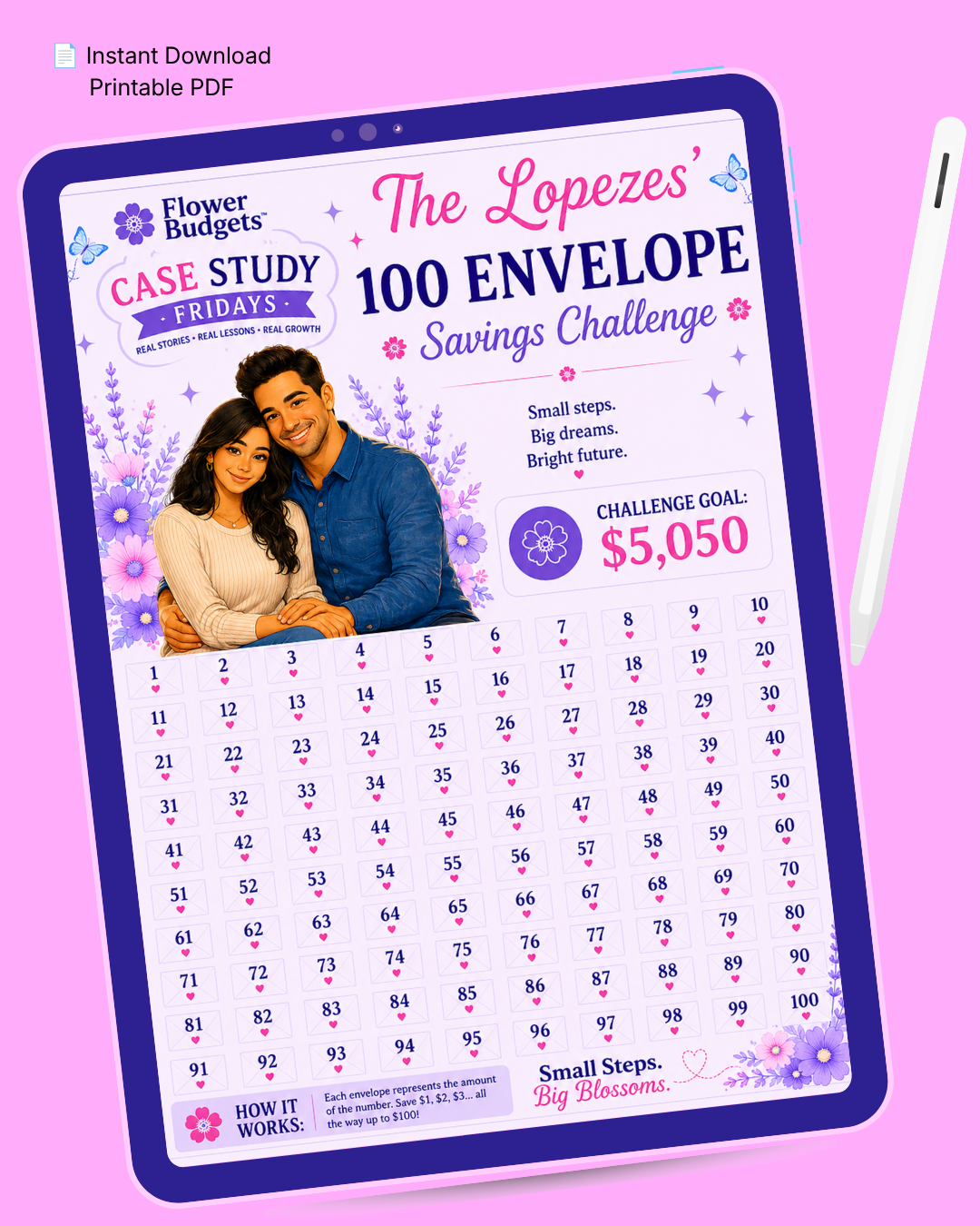 The Lopezes' 100 Envelope Savings Challenge (Digital Download)
