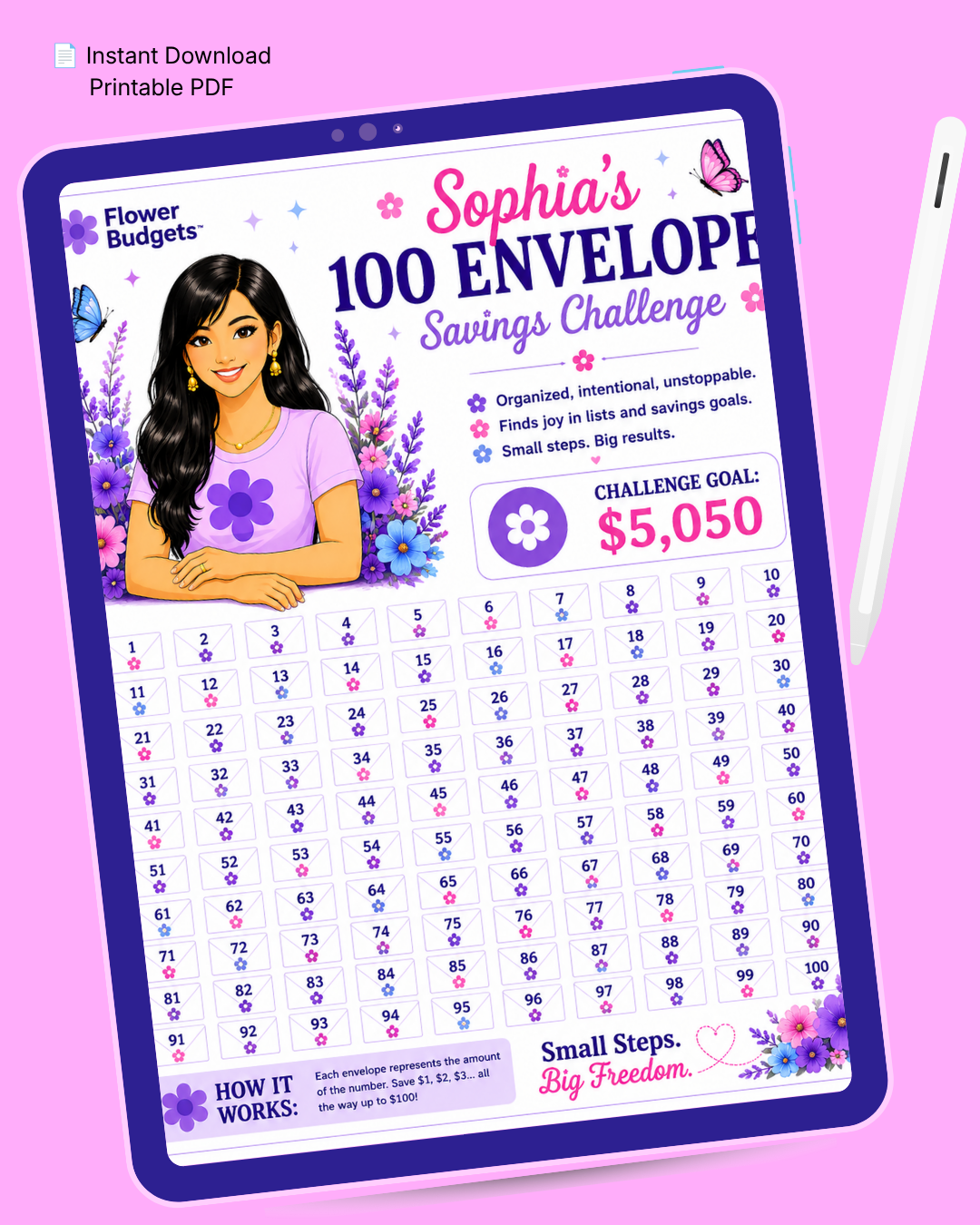 Sophia's 100 Envelope Savings Challenge (Digital Download)