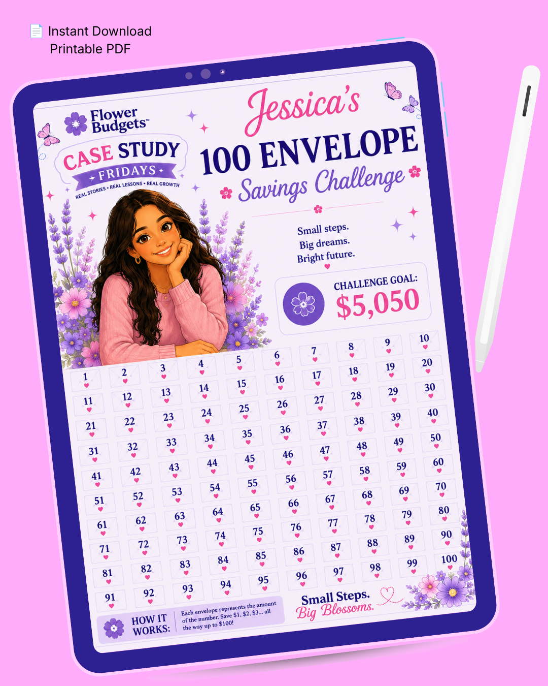 Jessica's 100 Envelope Savings Challenge (Digital Download)