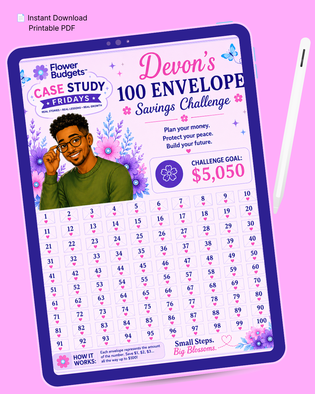 Devon's 100 Envelope Savings Challenge (Digital Download)