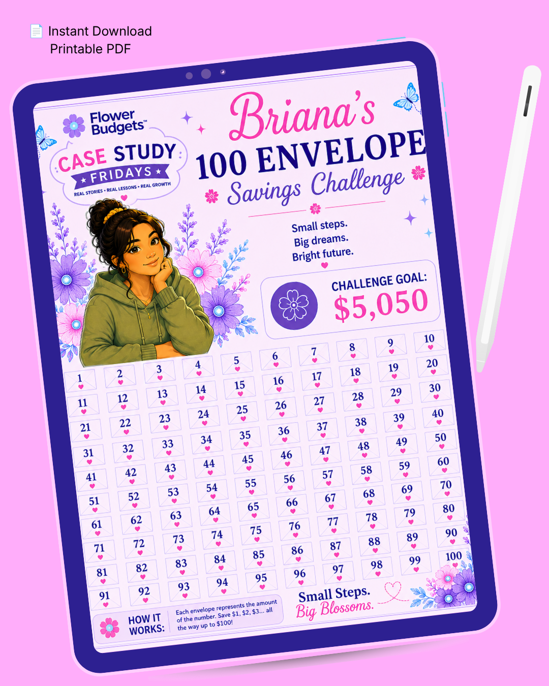 Briana's 100 Envelope Savings Challenge (Digital Download)