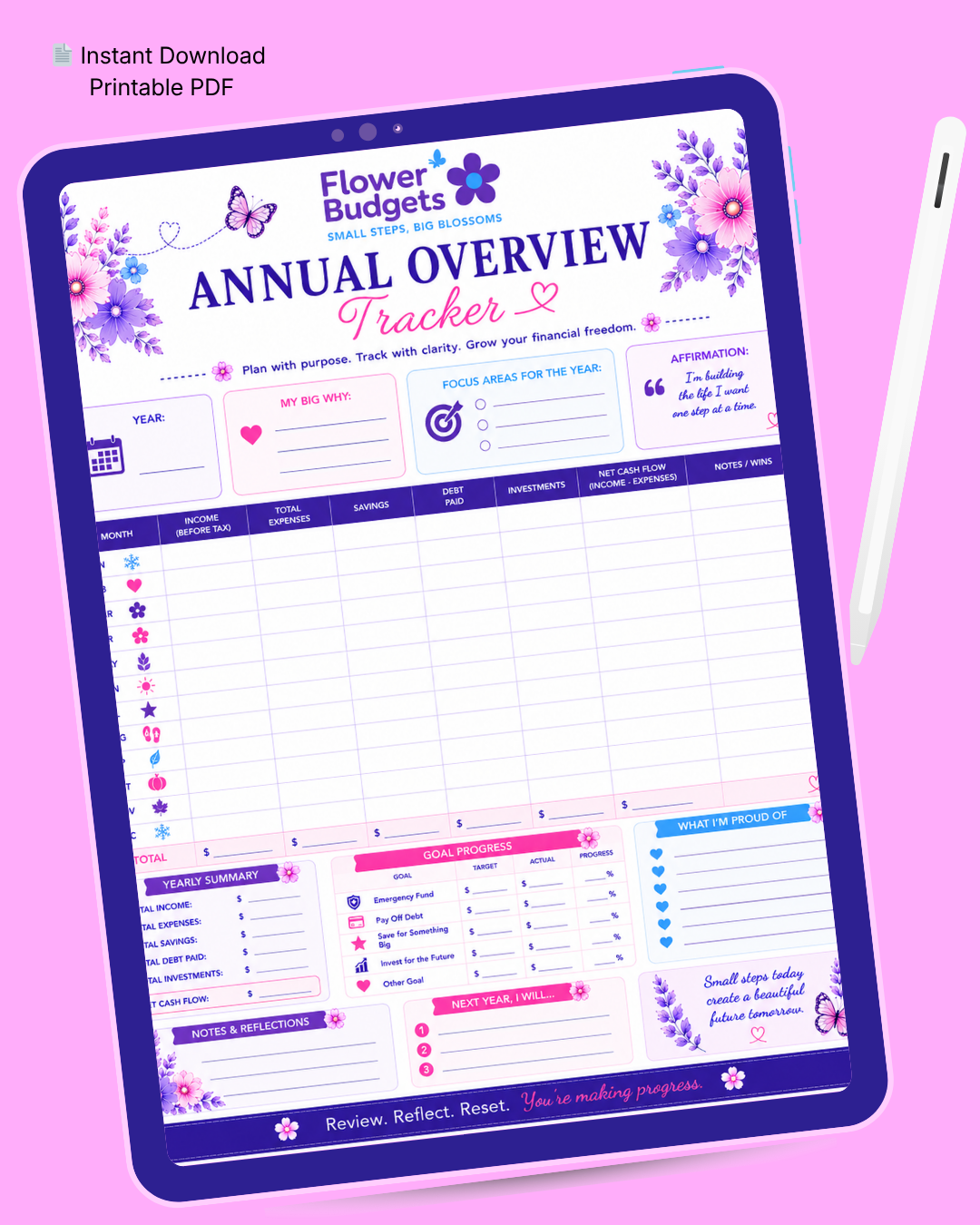 Flower Budgets Annual Overview Tracker