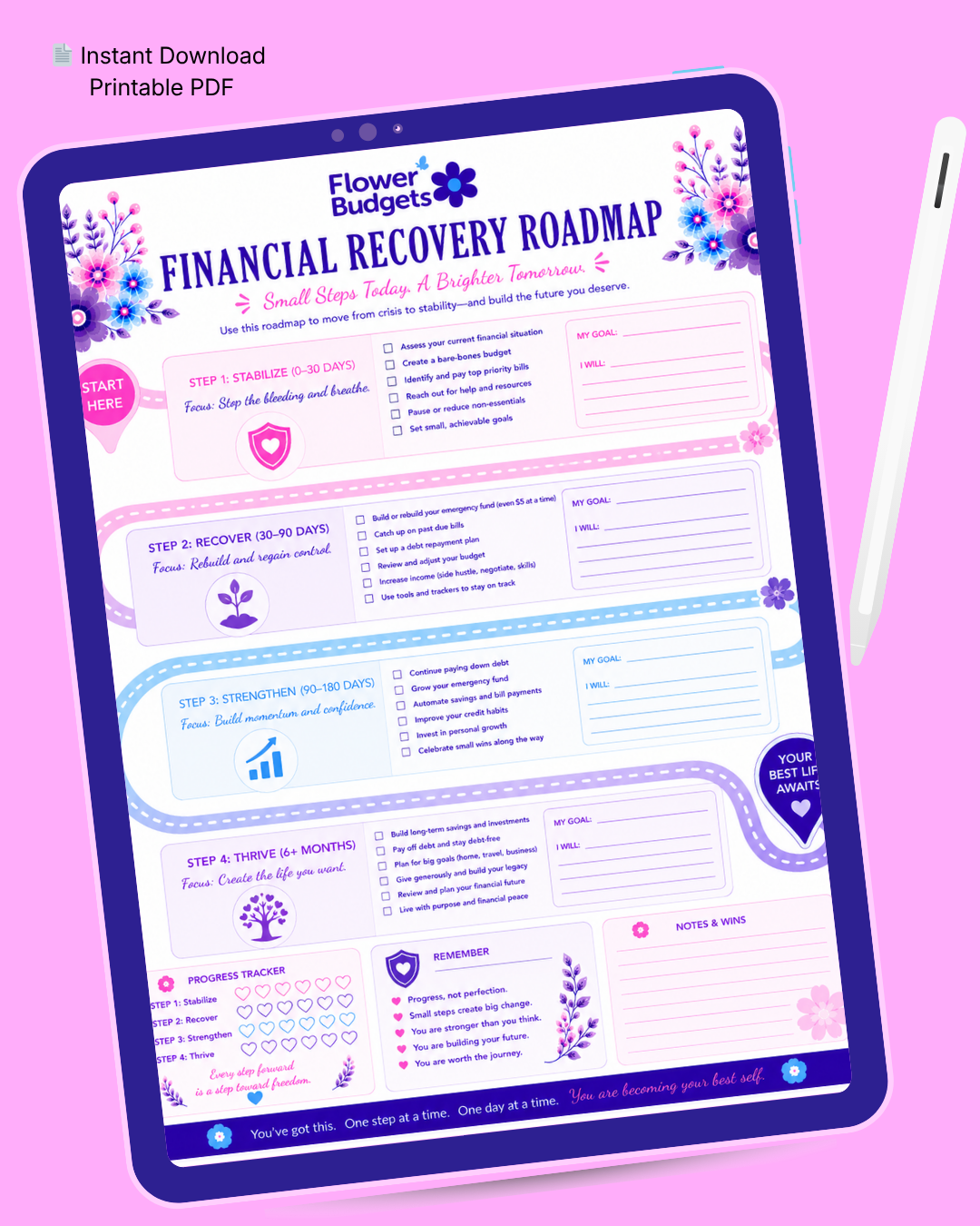 FREE! Flower Budgets Financial Recovery Roadmap
