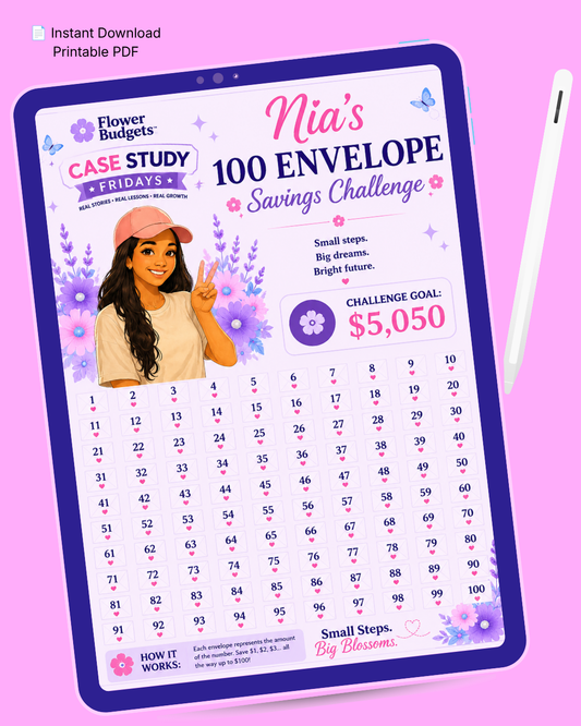 Nia's 100 Envelope Savings Challenge (Digital Download)