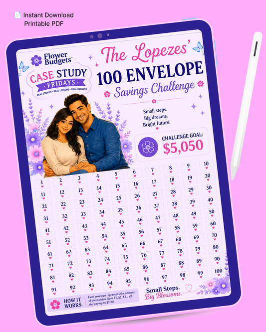 The Lopezes' 100 Envelope Savings Challenge (Digital Download)