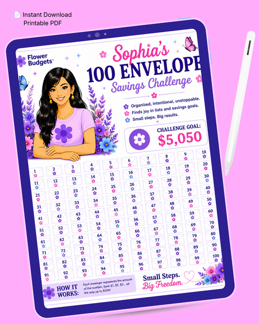 Sophia's 100 Envelope Savings Challenge (Digital Download)