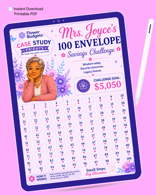 Mrs Joyce's 100 Envelope Savings Challenge (Digital Download)