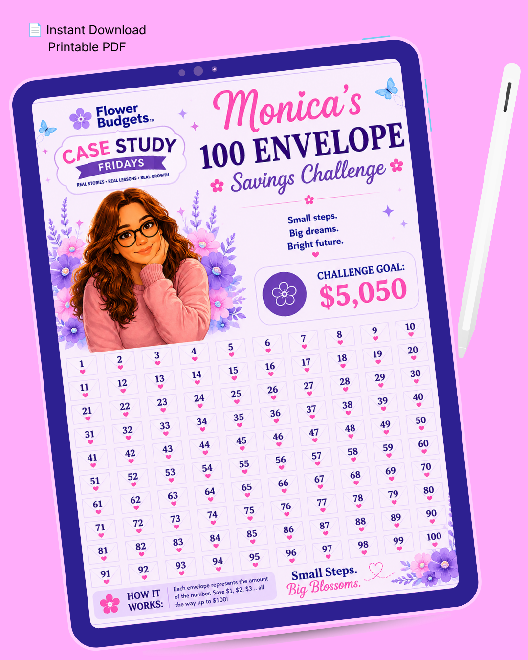Monica's 100 Envelope Savings Challenge (Digital Download)