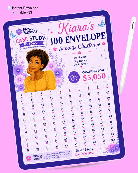 Kiara's 100 Envelope Savings Challenge (Digital Download)
