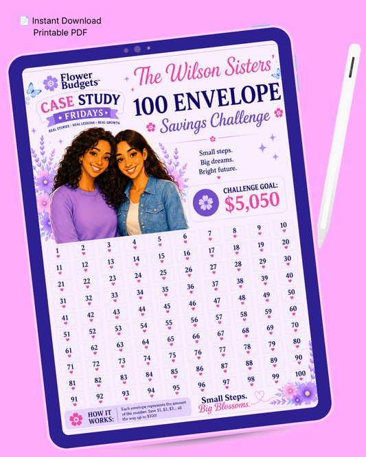 The Wilson Sisters' 100 Envelope Savings Challenge (Digital Download)