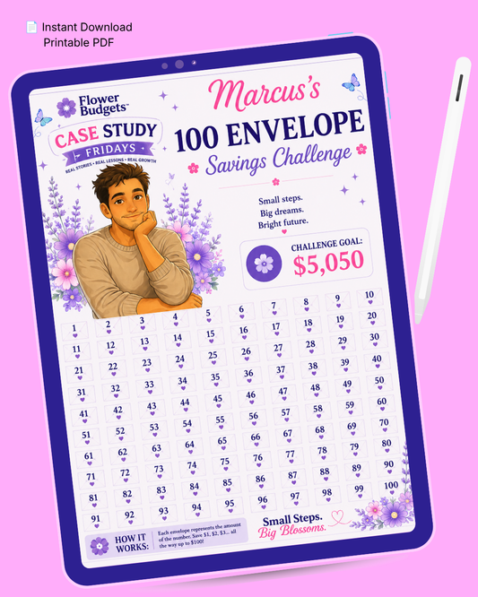 Marcus' 100 Envelope Savings Challenge (Digital Download)
