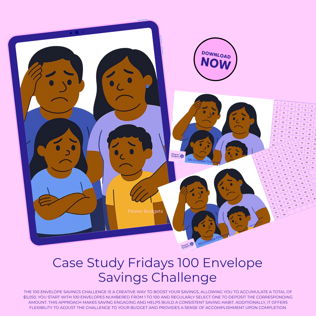 Case Study Fridays 100 Envelope Savings Challenge -Character 8 (Digital Download)