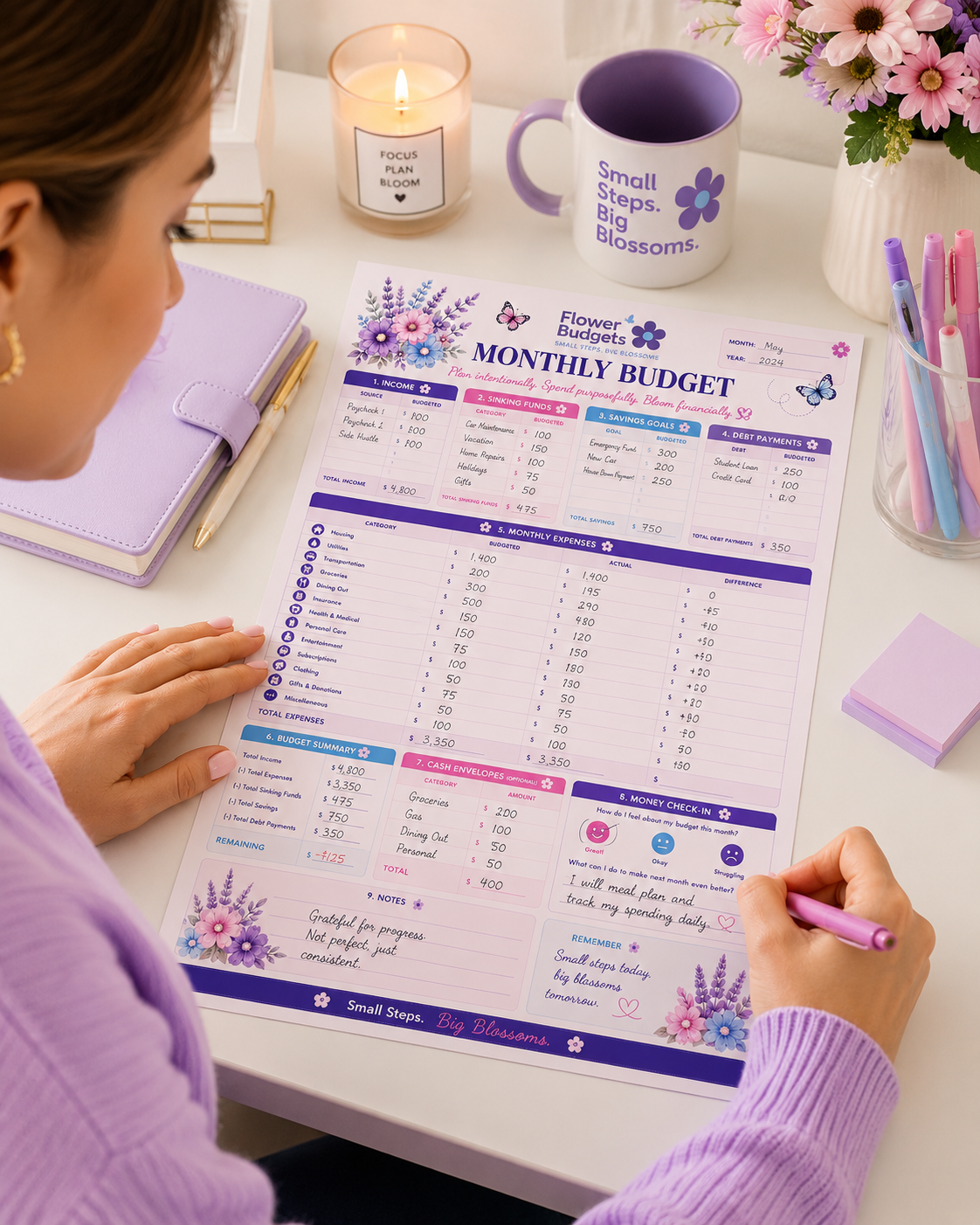 Flower Budgets Financial Planning Worksheet Bundle
